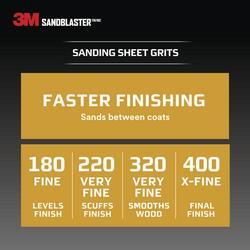 3M No-Slip Grip Sandpaper - 11x9 Inch Sheets - Fast Cutting Synthetic Minerals - For Wood, Metal, Paint & More