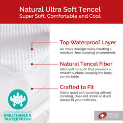 TENCEL™ Waterproof Mattress Protector – Zinus