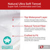 Swiss Comforts Tencel Full Mattress Protector