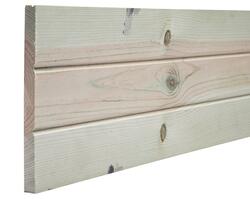 AC2® 1 x 10 x 12' Above Ground Green Pressure Treated Board at Menards®