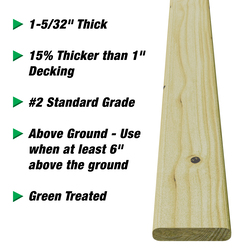 AC2® 4' #2 Standard Green Pressure Treated Thick Decking at Menards®
