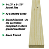 AC2® 2 x 6 x 6' Ground Contact Green Pressure Treated Lumber