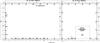 40'W x 40'L x 16'H Agricultural Post Frame Building Tie-In Building with 40'W x 64'L x 10'H Material List