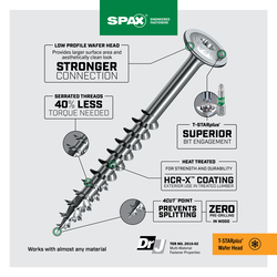 SPAX® #8 x 2