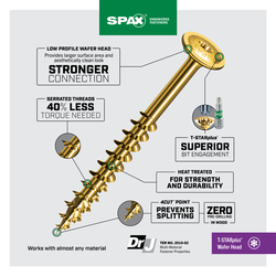 SPAX® #8 x 2