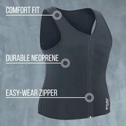 Aduro Sport 10 Adjustable Slimmer Sweat Belt – Aduro Products