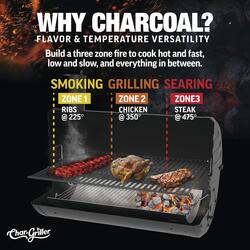 Char Griller Pro Deluxe Charcoal Barrel Grill at Menards