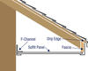 Sell-Even® 16" X 12' Almond Aluminum Vented Soffit