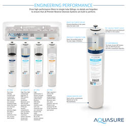 AQUASURE Signature Series Complete Whole House Water Filtration System With Fine Mesh Resin - 64,000 Grains AS-SE1500FM - The Home Depot