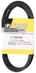 K Force 79.1