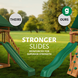 Gorilla Playsets® Great Skye I Swing Set with Wood Roof at Menards®