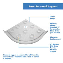 DreamLine® Prime 38"W x 38"D x 76-3/4"H White Corner Shower & Matte