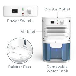 PureDry Mini 1-Pint Dehumidifier at Menards®