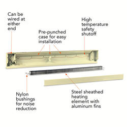 Fahrenheat 96.25-in 240-Volt 2000-Watt Standard Electric Baseboard Heater  in the Electric Baseboard Heaters department at