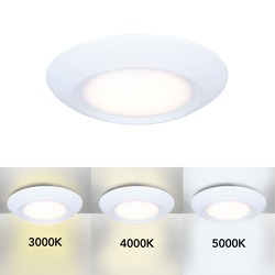 Patriot Lighting® Gabby 5