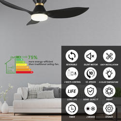 CARRO Daisy 45 in. Integrated LED Indoor White Smart Ceiling Fan