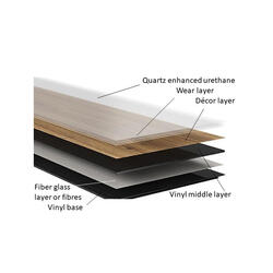 MS International Everlife Andover Whitby White 7.13 x 48.03 Floating  Luxury Vinyl Plank Flooring (23.78 sq.ft/ctn) at Menards®