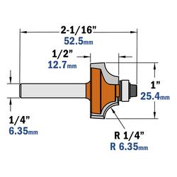 Menards deals router bits