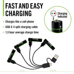Coast® Zithion-X® AAA USB-C Rechargeable Batteries - 4 Pack