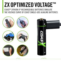 Coast® Zithion-X® AAA USB-C Rechargeable Batteries - 4 Pack