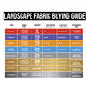 Yardworks® 3' x 300' Ultra Polyweb Landscape Fabric