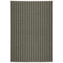 Area Rugs, Mats & Runners at Menards®