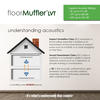 FloorMuffler® LVT Acoustic Underlayment for Luxury Vinyl Tile & Plank Flooring