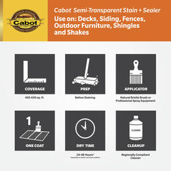 Cabot® Cordovan Leather Semi-Transparent Oil Deck & Siding Stain - 1 gal.  at Menards®