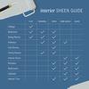 Dutch Boy® Platinum® Plus Interior Satin Neutraled Blue 100% Acrylic Paint + Primer - 1 gal.