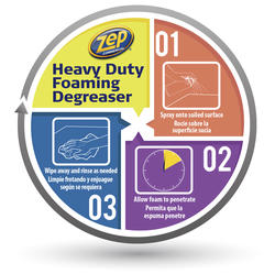  Zep Heavy-Duty Foaming Degreaser ZUHFD18 - 18 Ounce (Case of  12) ZUHFD18 - Clings to Surfaces to Remove Grease and Grime : Health &  Household