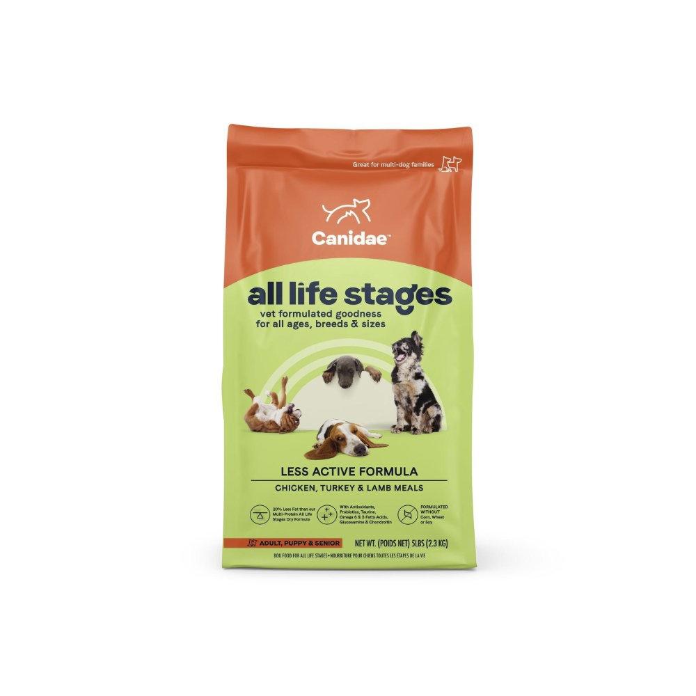 CANIDAE All Life Stages Less Active Chicken, Turkey, & Lamb Meal Formula Dry Dog Food