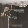 Oxygenics® RainBar® with Burst® 17-Spray Setting Brushed Nickel Rain Showerhead with Handheld Showerhead