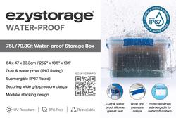 Ezy Storage 75L/79.3Qt Waterproof Clear Latch Tote IP-67 FBA34064