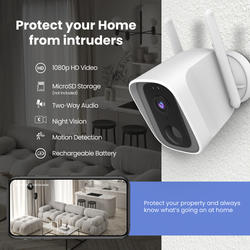 Wireless Security Security Cameras At Menards Feit Electric