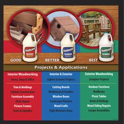 Water-Resistant Wood Glue - Titebond II Premium, 16oz