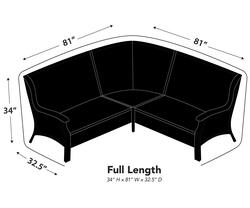 Backyard Creations™ Premium Patio Sectional Cover at Menards®