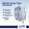 Sigma ProConnex® 3/4"  Non-Metallic (NM) Clamp Connector - 2 Pack