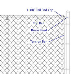 Chain-Link Rail End Cap at Menards®