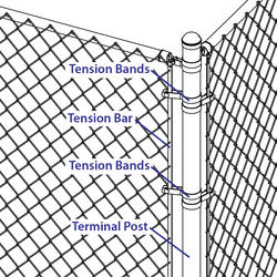 4' Black Chain-Link Fence Tension Bar at Menards®