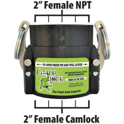 GatoLock® Fitting - Geen Leaf Inc - Valves, Couples, Spay