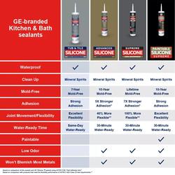 Ge Silicone Tub Tile Caulk Oz Clear At Menards