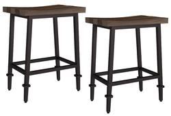 Menards counter height online stools