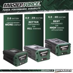 Masterforce 80 Volt Lithium Ion 4.0Ah Battery at Menards