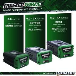 Menards garden tractor online battery