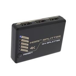 Splitter HDMI