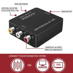 RCA HDMI to Composite Adapter at Menards®
