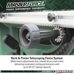 Masterforce® 3-in-1 Folding Roller Stand at Menards®