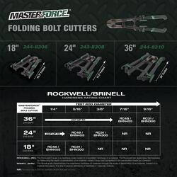 BNBCSF-18 Folding Bolt Cutter