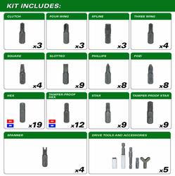 Masterforce® Master Drive Bit Set - 100 Piece at Menards®
