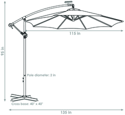 Sunnydaze Green 10' Solar Offset Patio Umbrella at Menards®